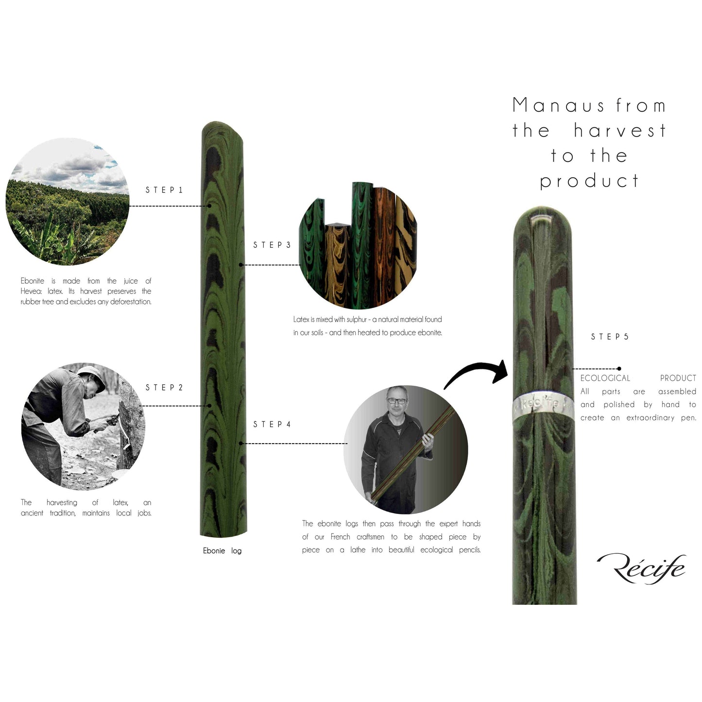 Recife Manaus Replica Senior Tux Empire Ribble Rollerball Pen